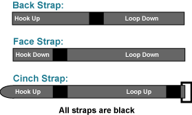Hook and Loop Straps - Custom Back Face & Cinch Straps